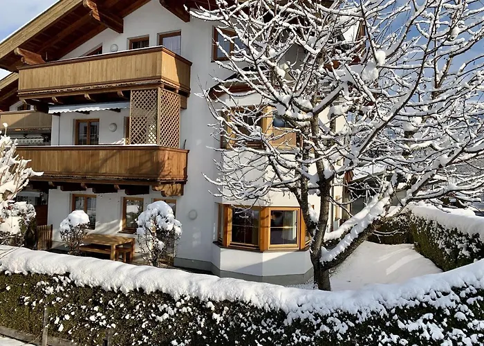 Gundhabing キッツビュール